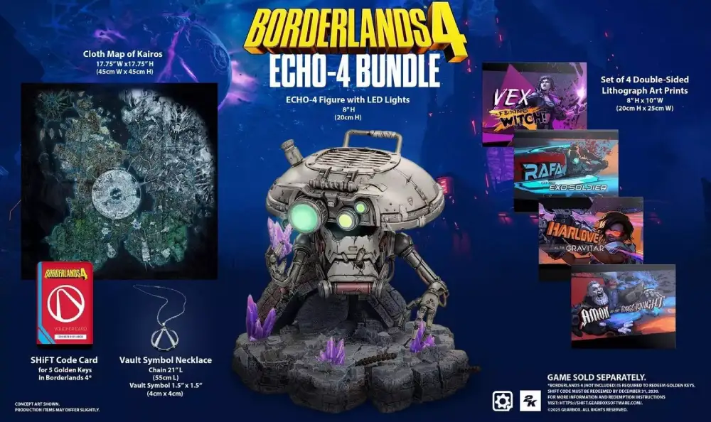 Borderlands 4 collector's edition: the ultimate guide for fans