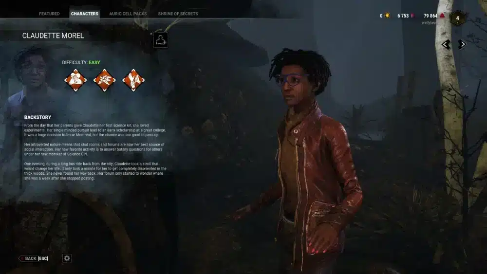 Dead by Daylight survivors