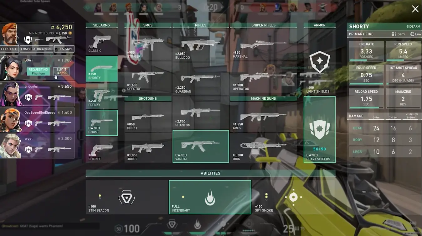 Valorant Economy Guide