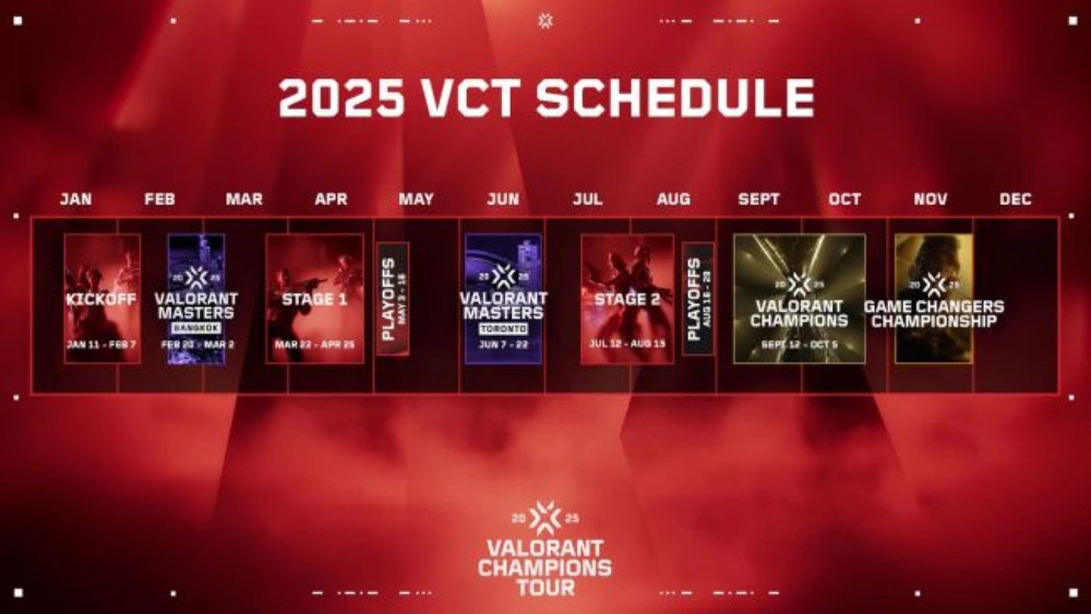 Valorant Schedule Upcoming Events, Tournaments, Updates & Maintenance