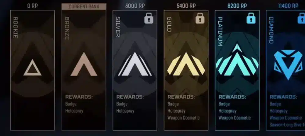 Apex Legends