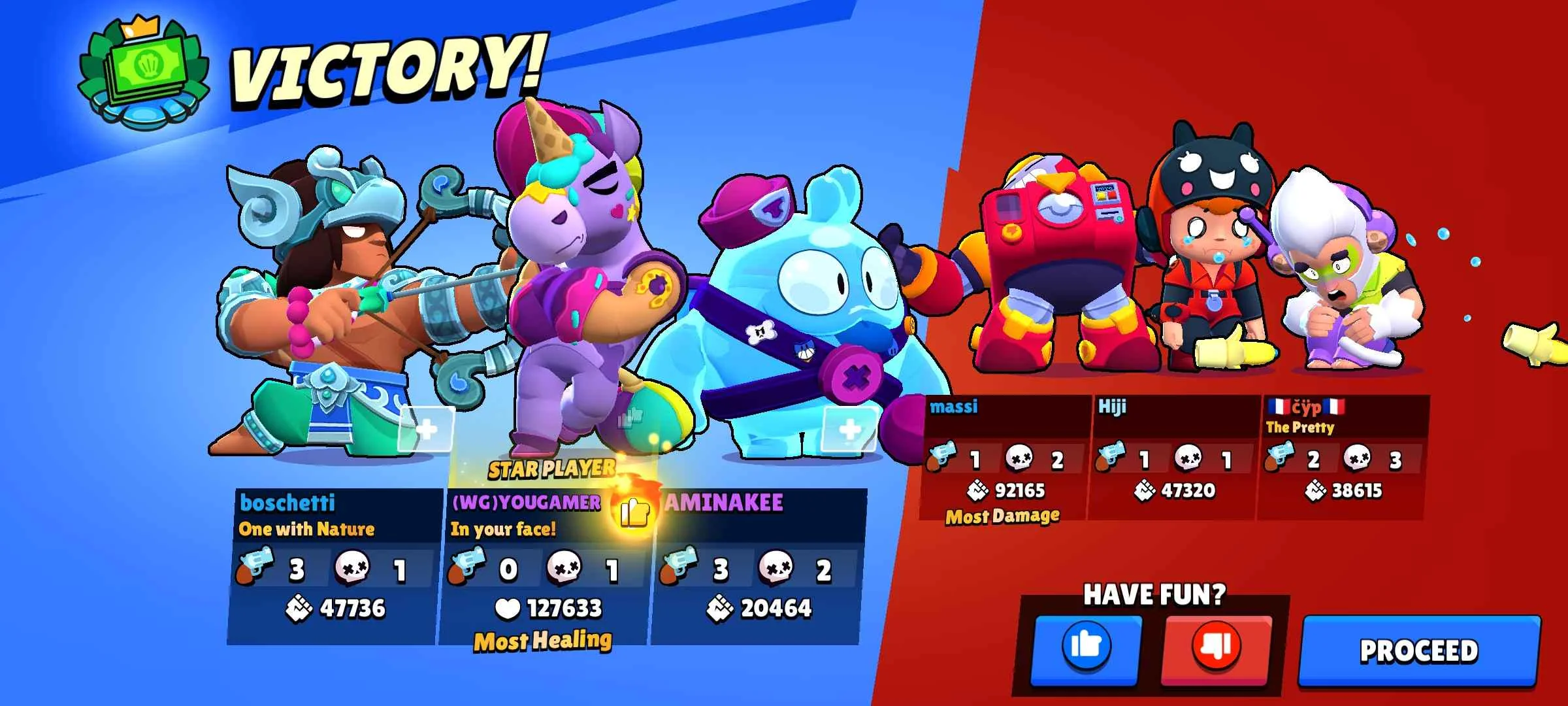 berry brawl stars guide Builds and recommended loadouts