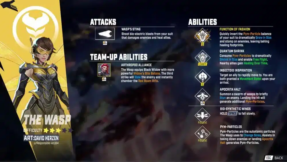 Marvel Rivals The Wasp: guide, abilities, gameplay and teams
