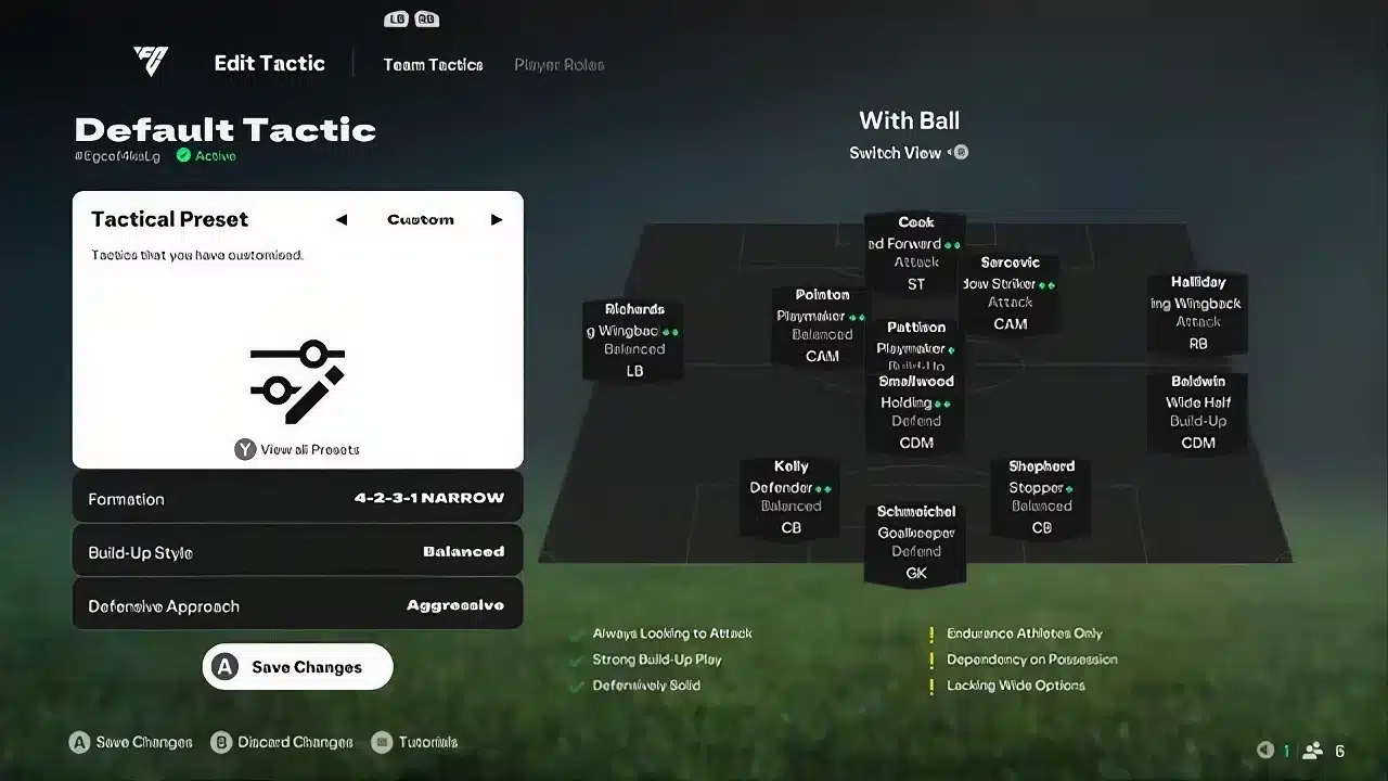 EA FC 27 Best Tactics