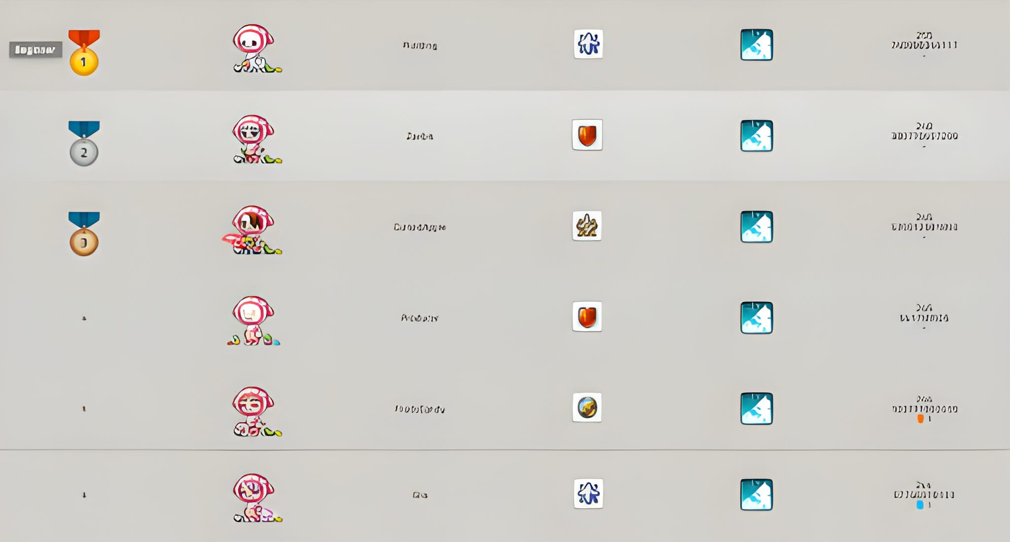 MapleStory Classic Rankings