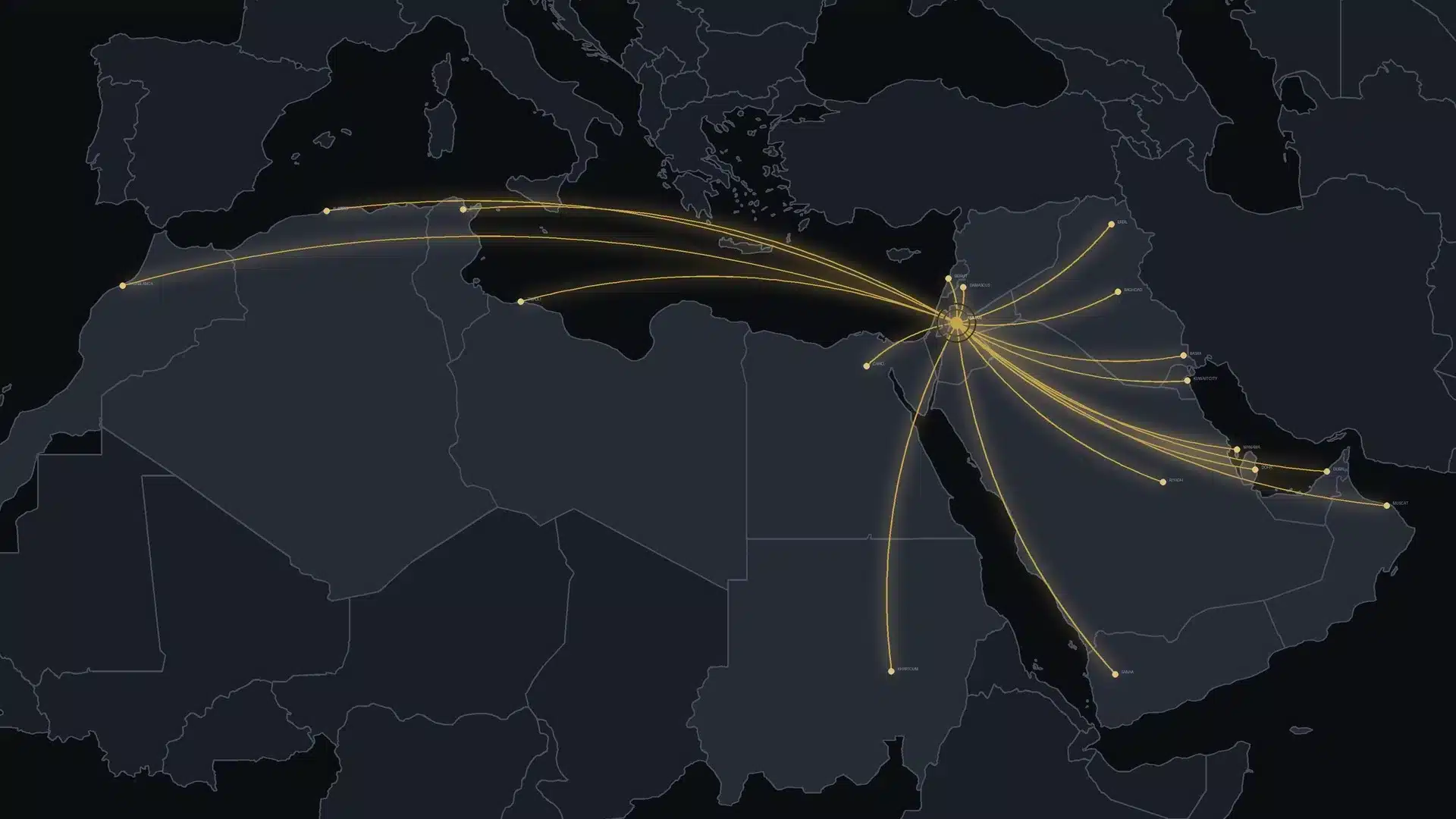MENA map connections