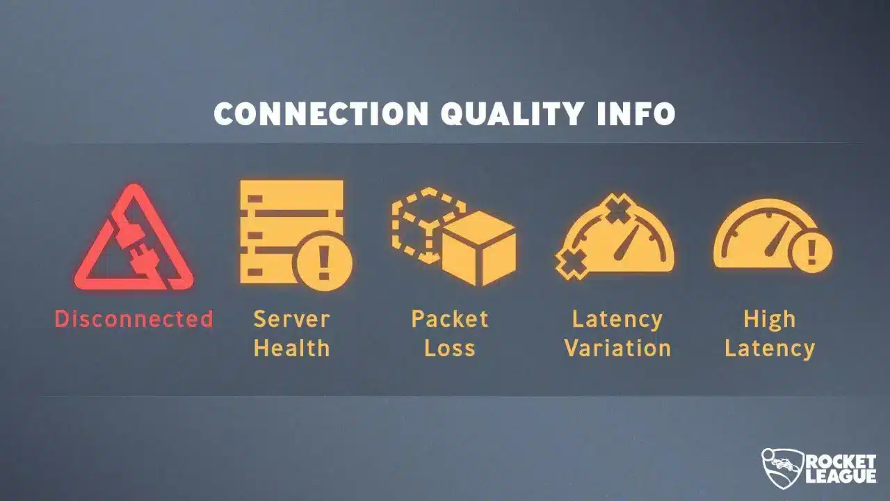 Connection quality indicator Rocket League