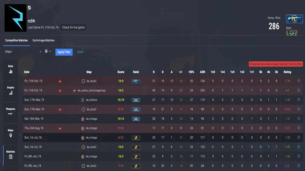 CSGO Live Stats