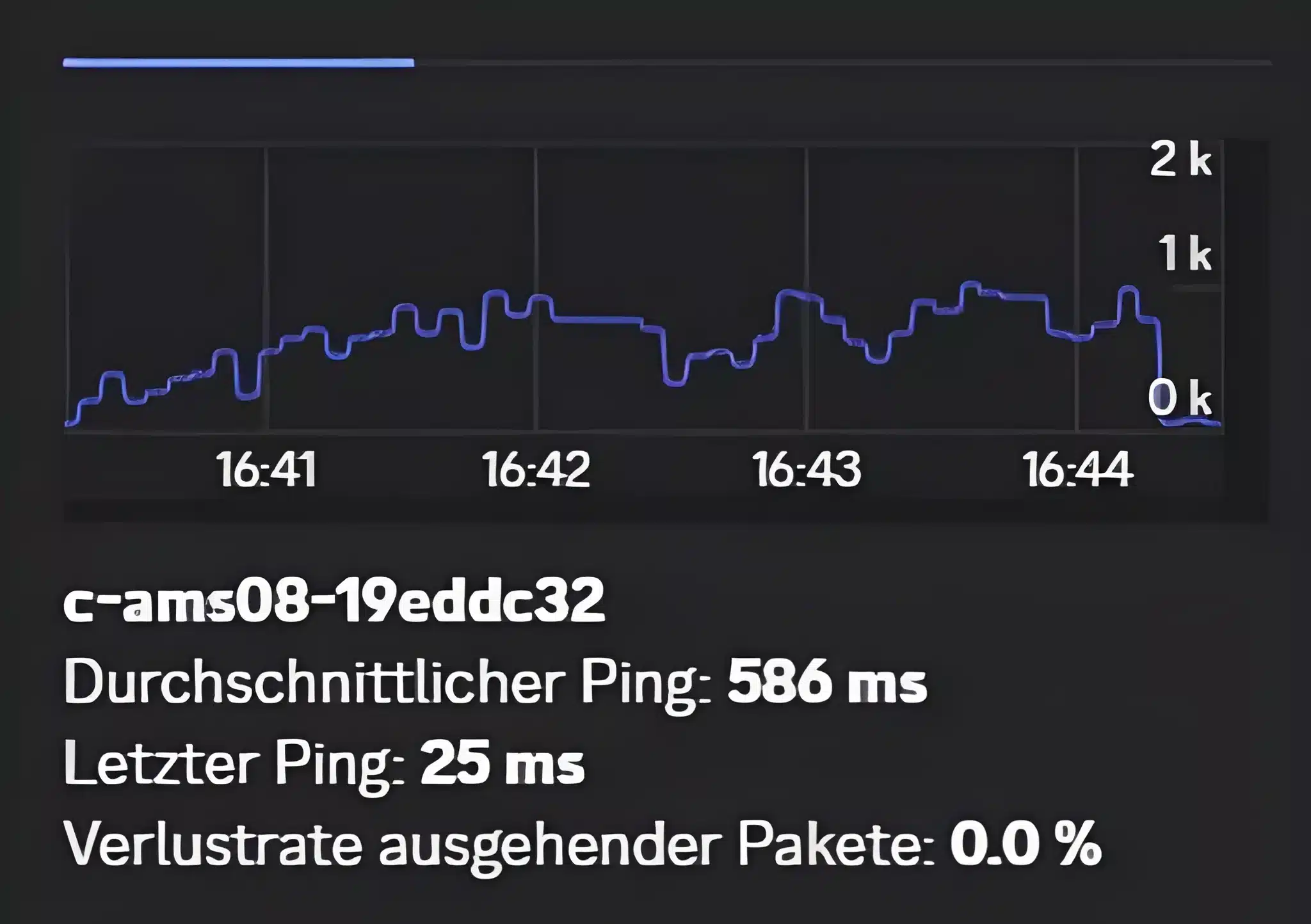 Discord Ping