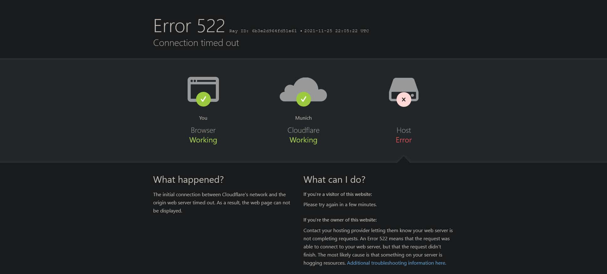 Error Code 522 Cloudflare