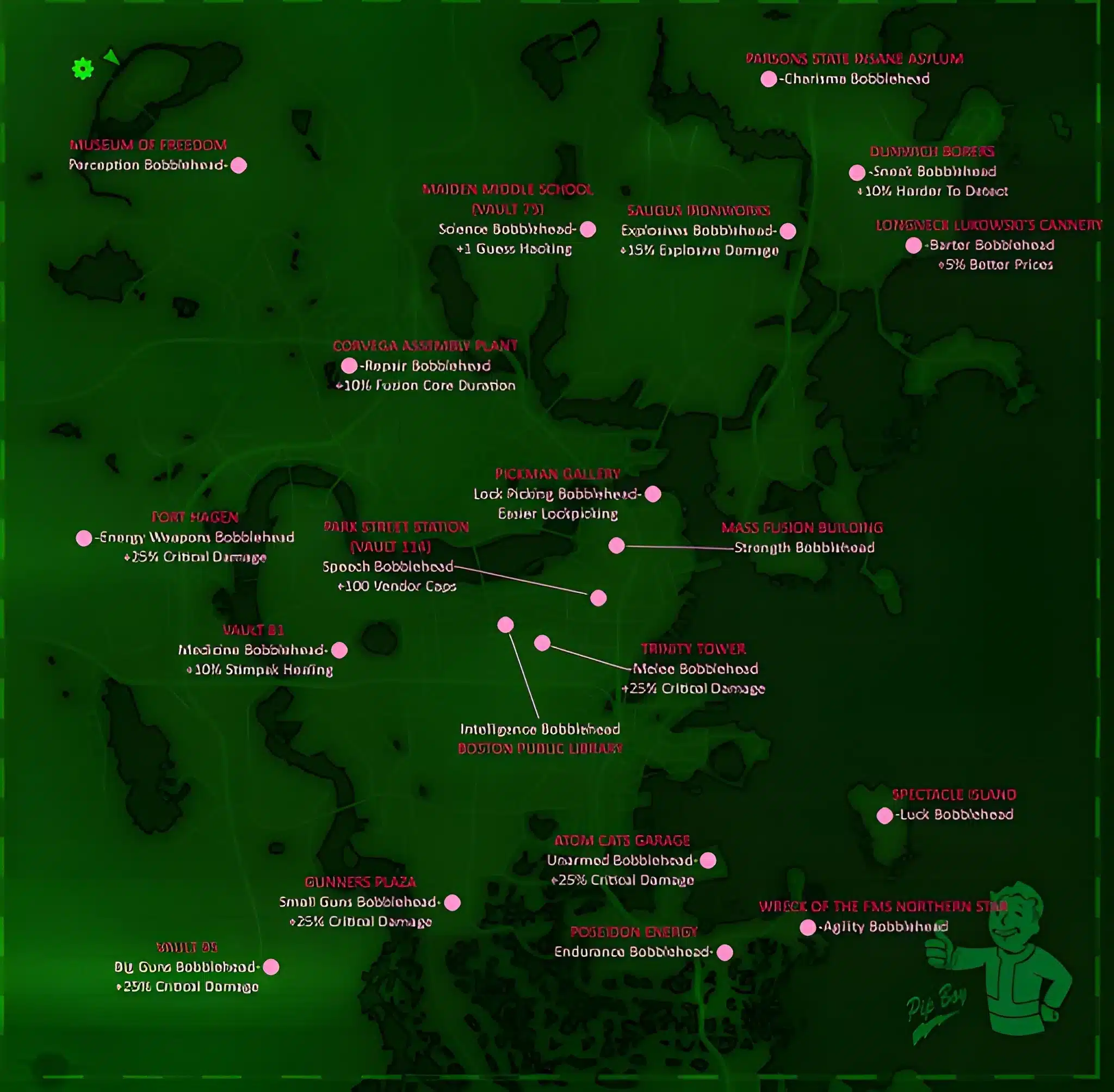 Current image: Fallout 4 Bobblehead Locations