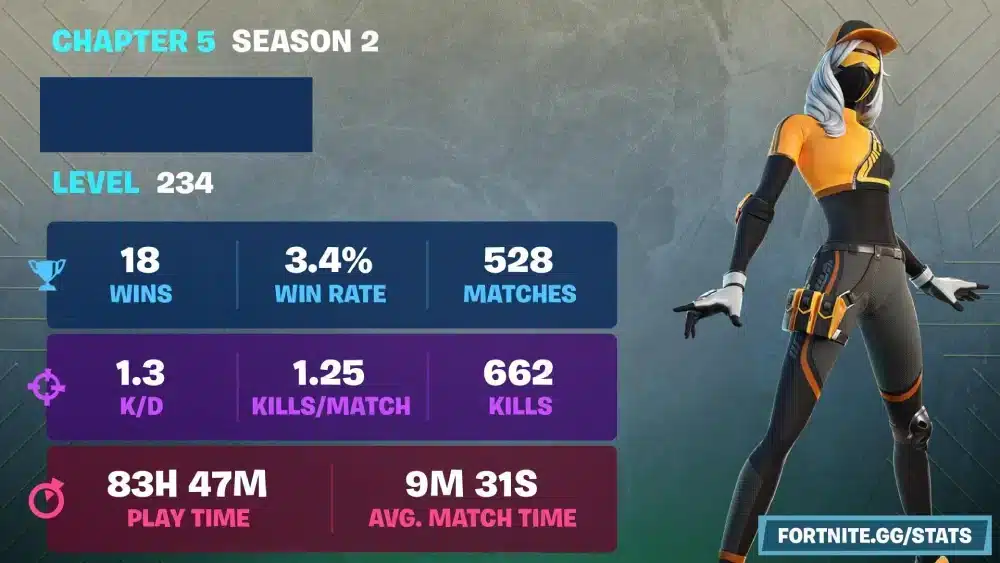 Comparing Fortnite GG with Other Trackers fortnite gg stats
