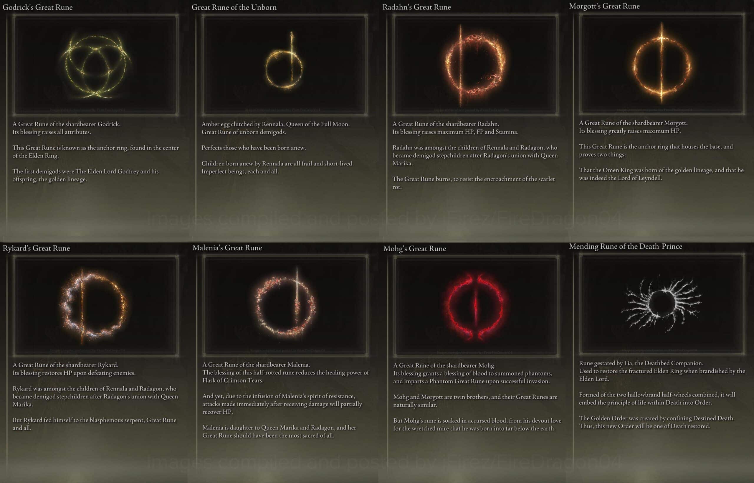 Great Runes Elden Ring
