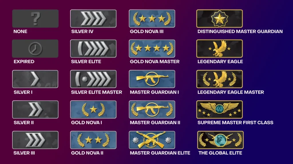 csgo ранги