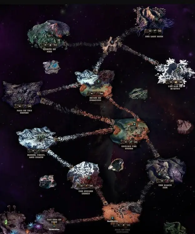 Last Epoch