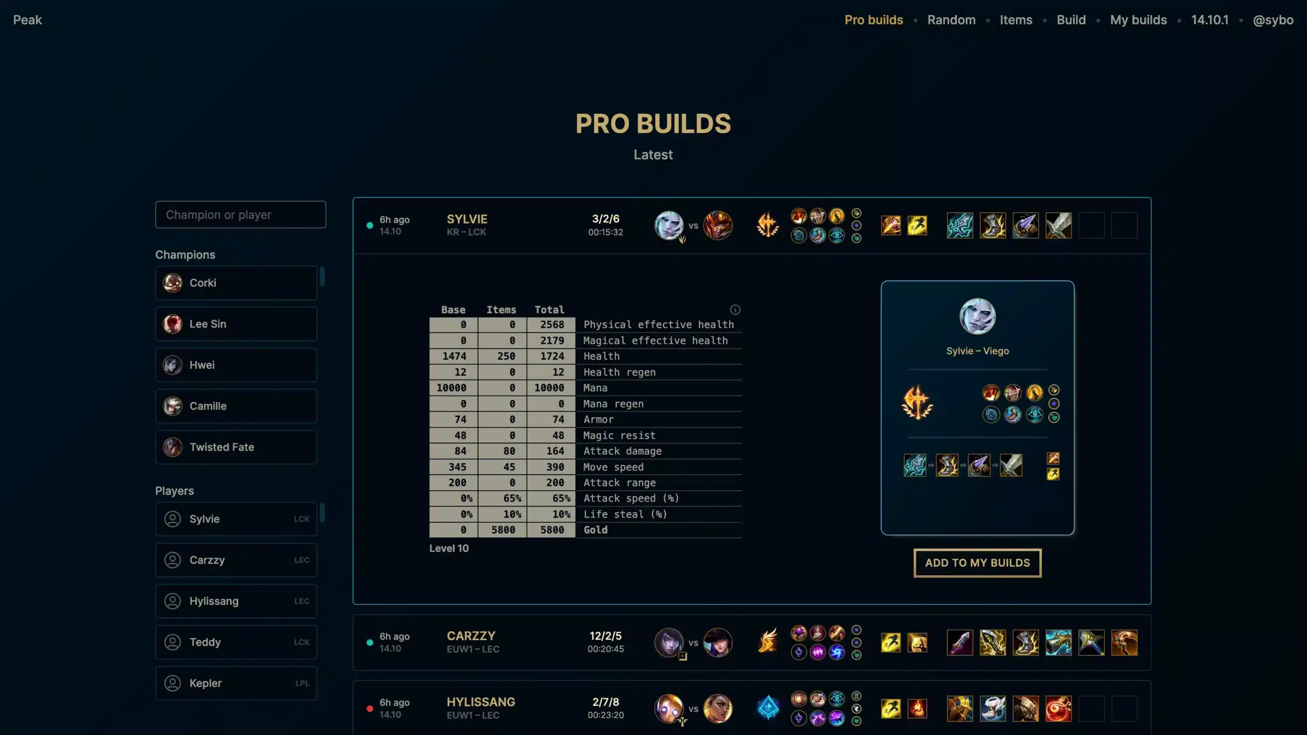 League Of Legends Builds