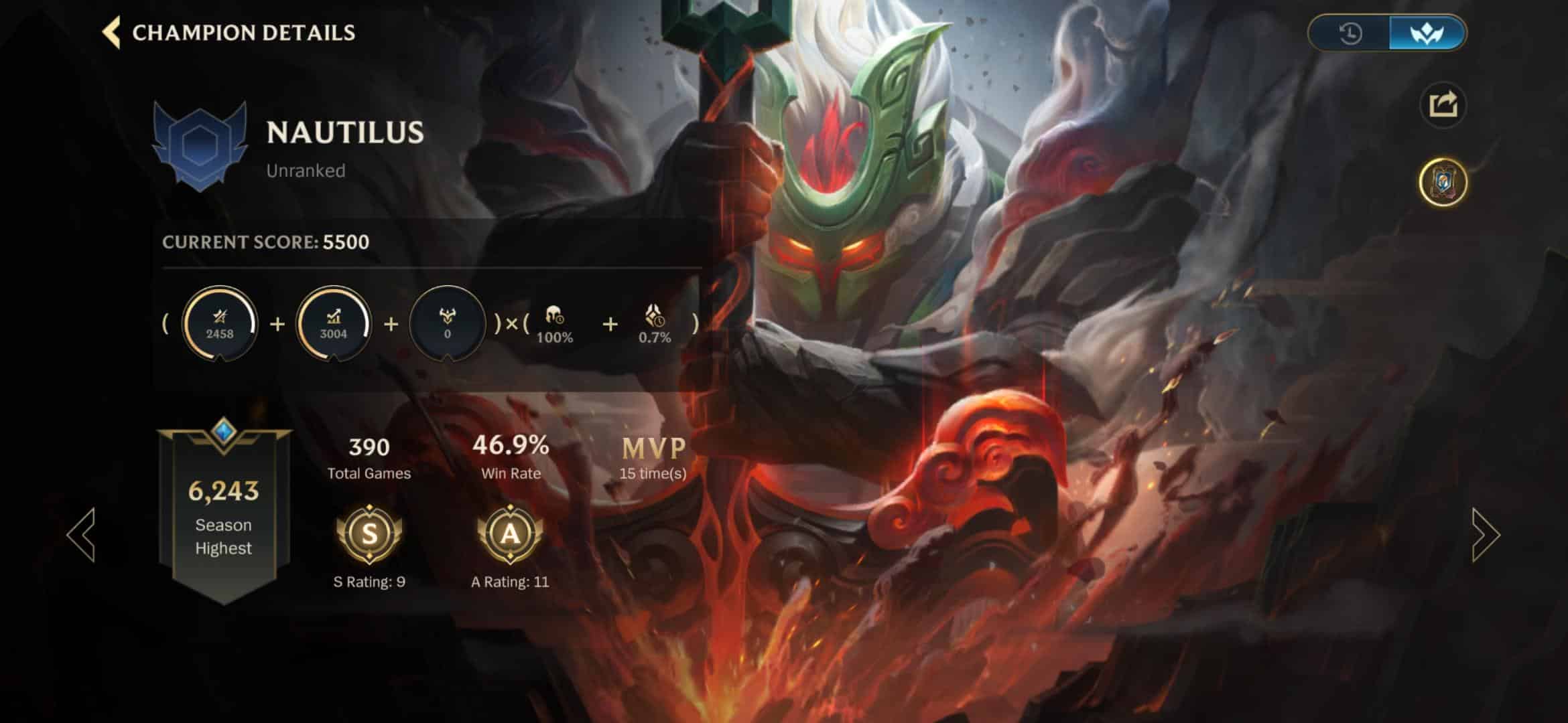 League Of Legends Builds