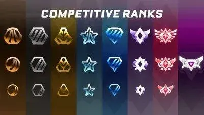league ranks Tips to Climb the League Ranks