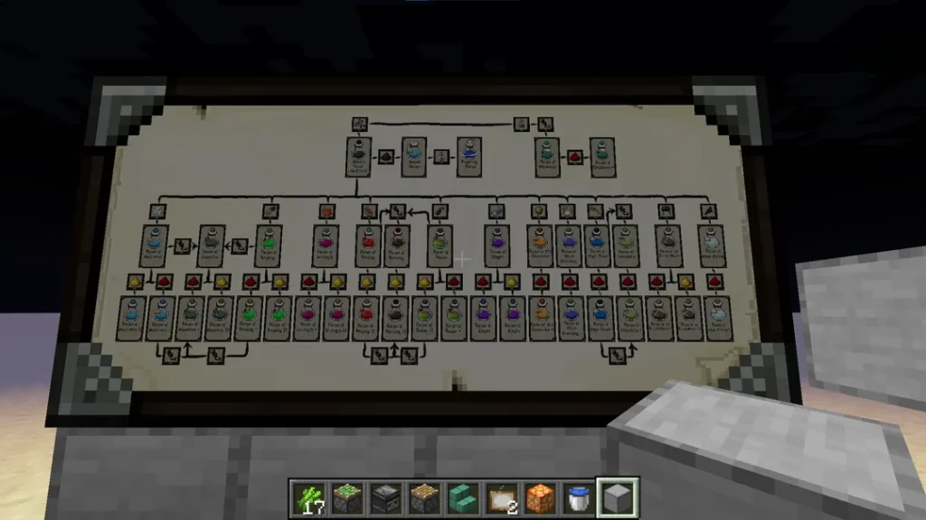 receitas de poções Minecraft
