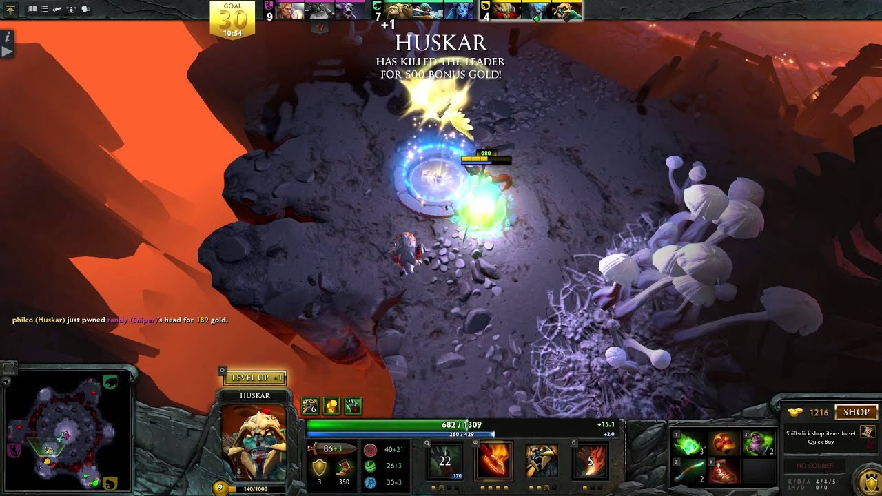 Overthrow Dota 2