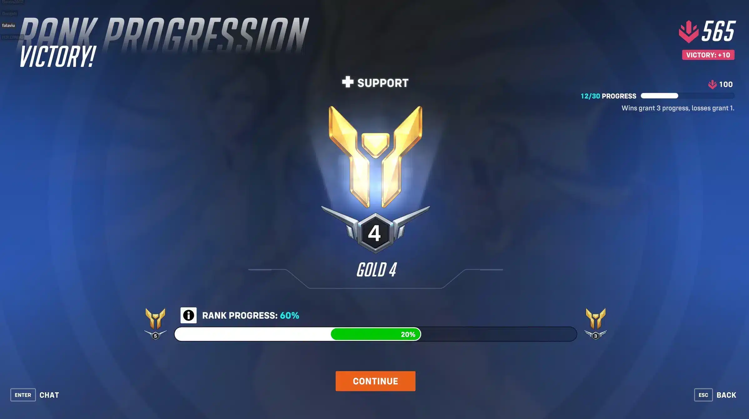 overwatch 2 ranks