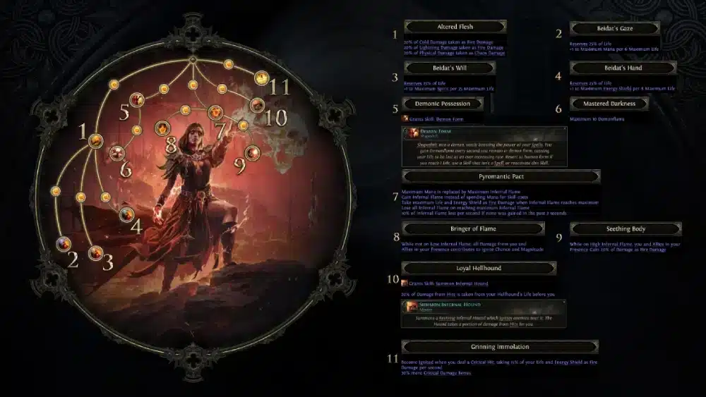 Build Tips: How to Choose the Right Ascendancy path of exile ascendancy