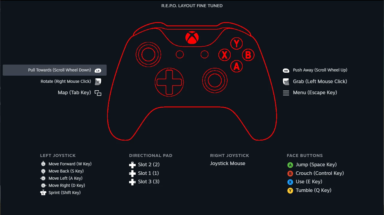 Repo Controls: Unlocking Every Move for a Seamless Gaming Experience
