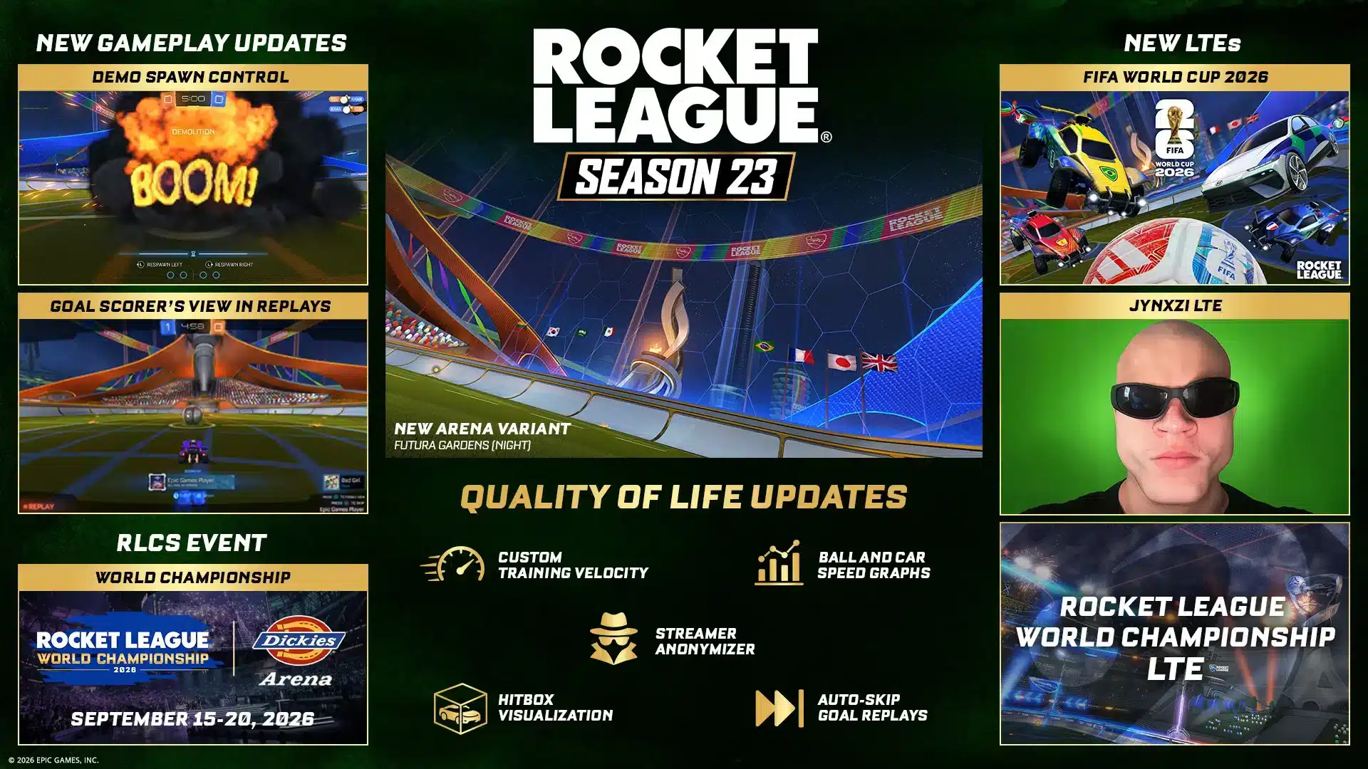 Rocket League FIFA World Cup