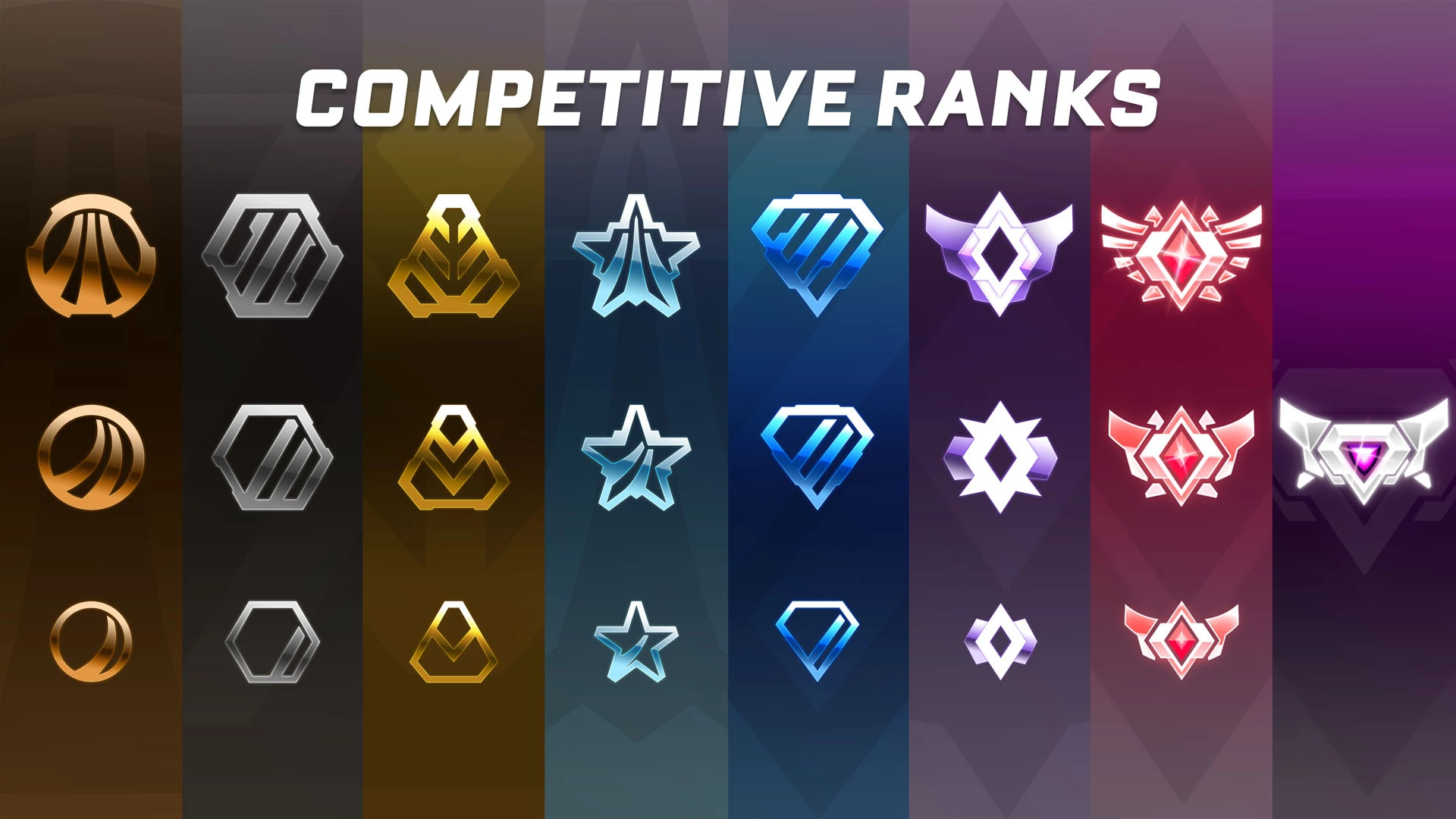  rangos Rocket League
