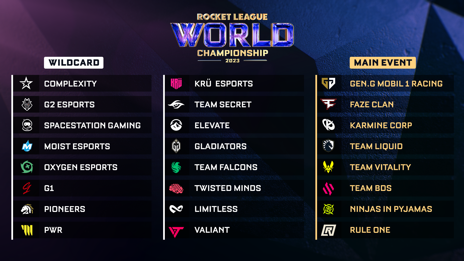 Current image: Rocket League Tournament Times