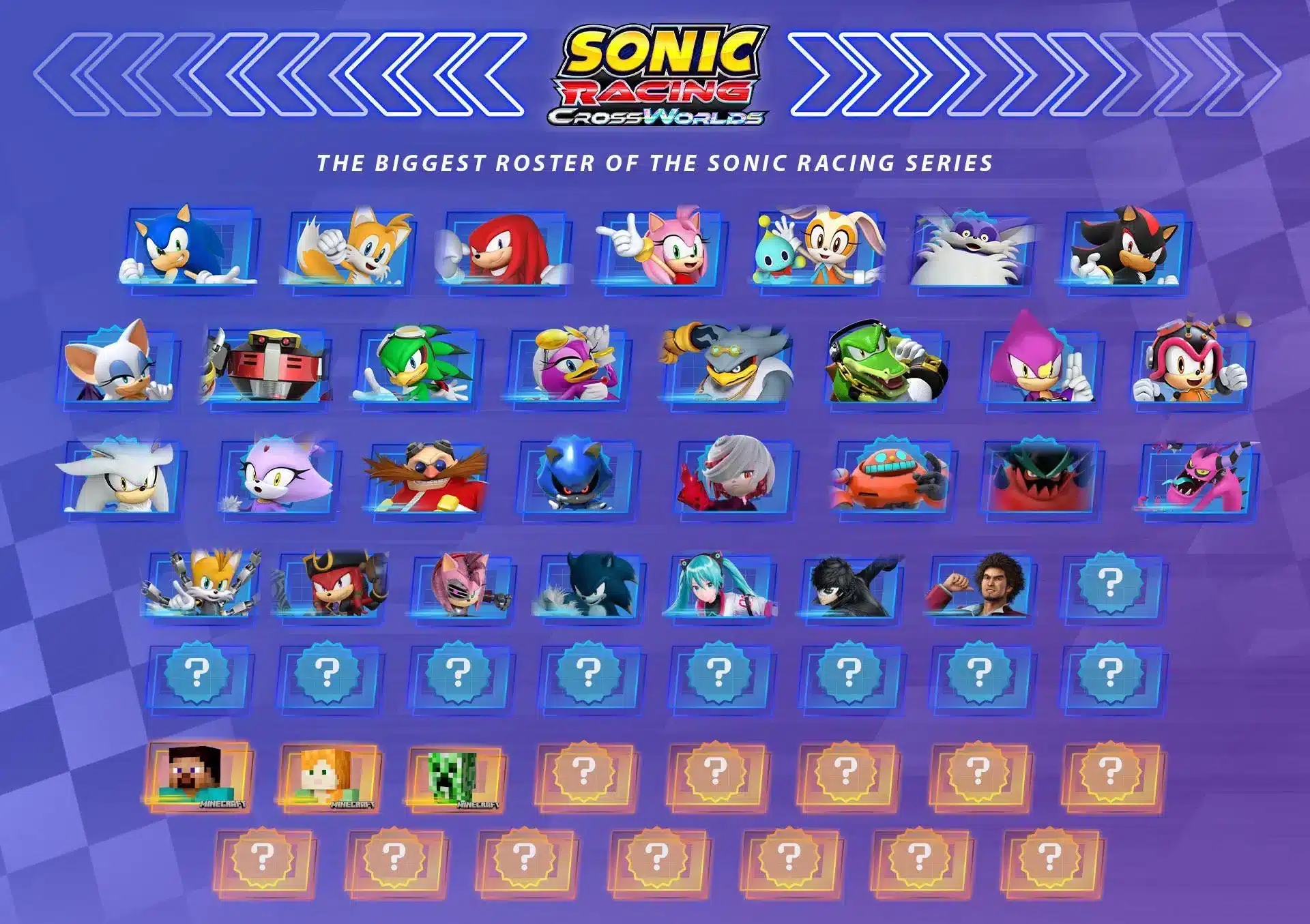 Current image: Sonic Racing Crossworlds Characters