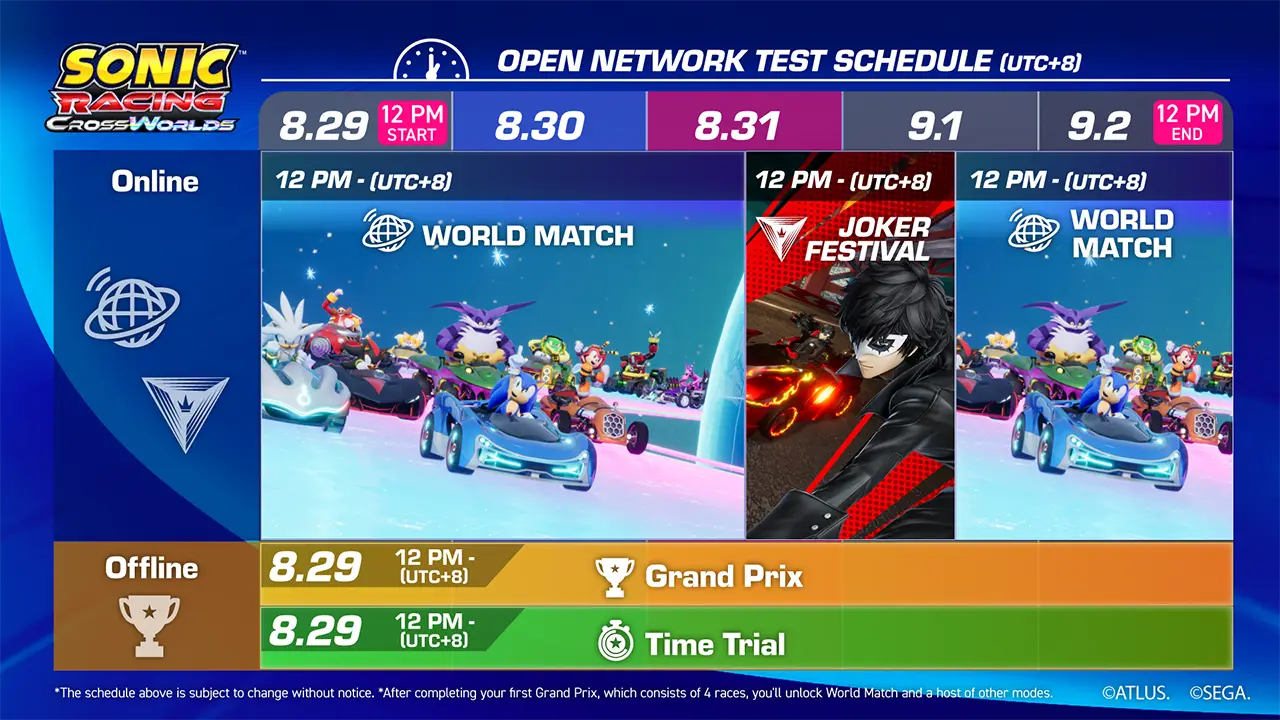 Sonic Racing: Crossworlds Open Network Test