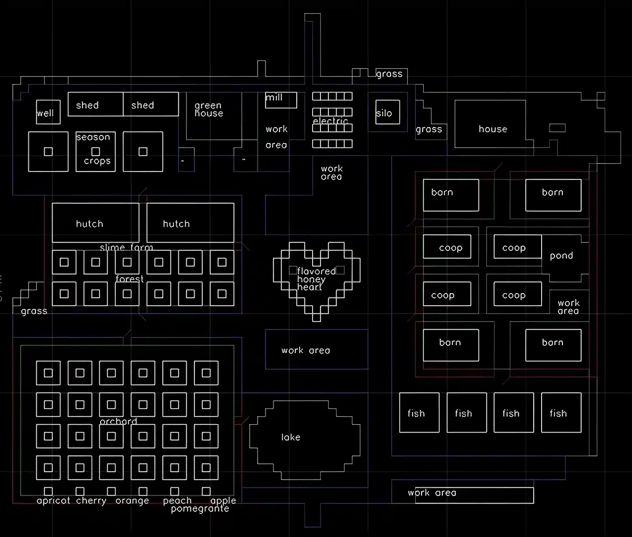 stardew valley farm layout