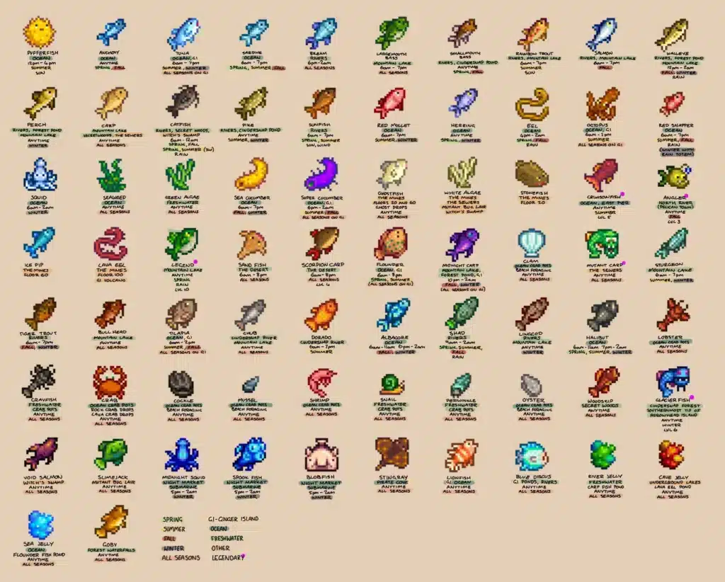 الصيد في Stardew Valley