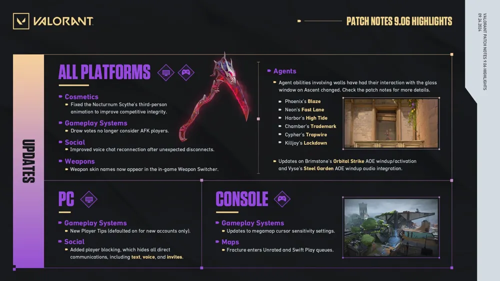 Valorant Patch Notes