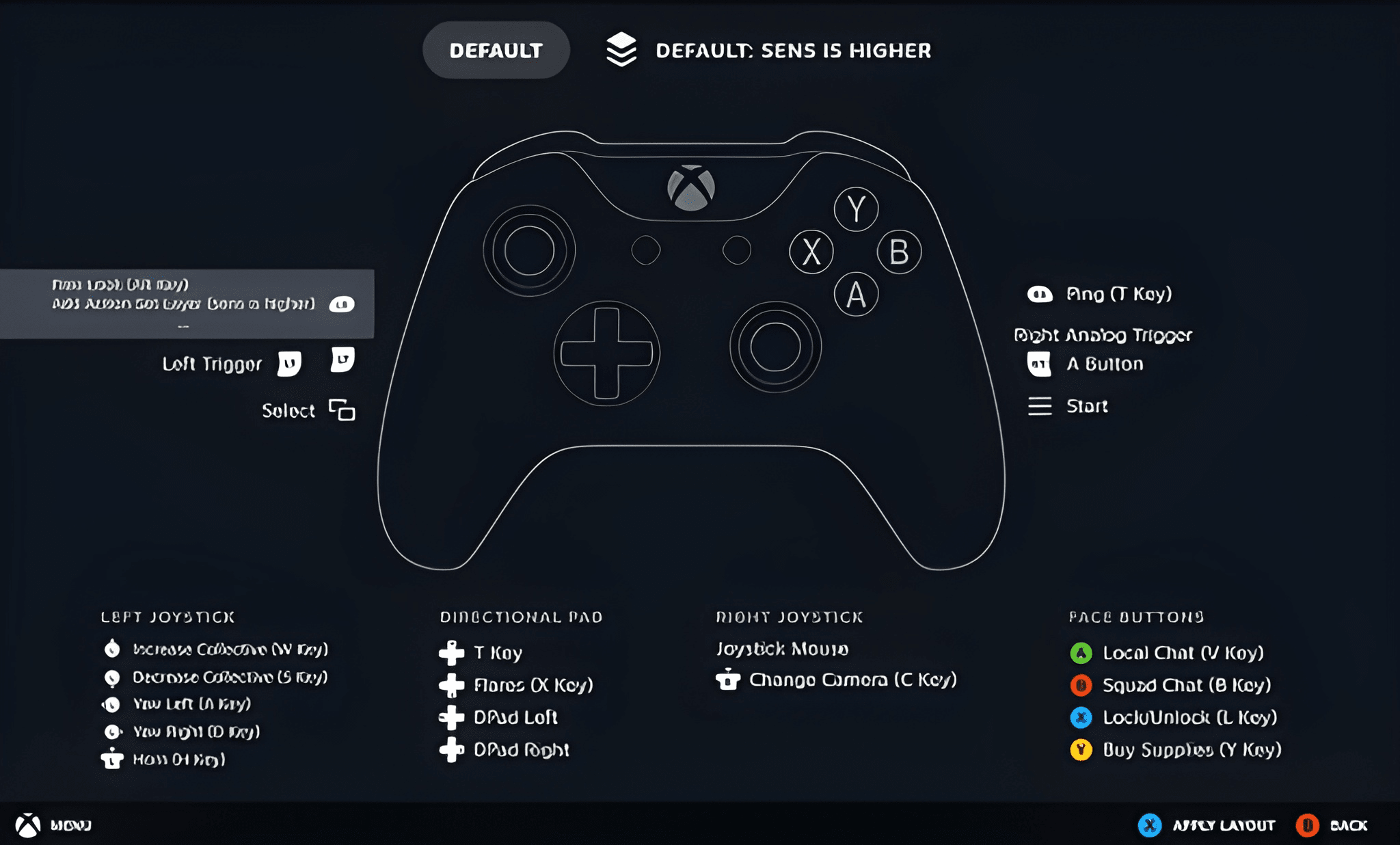 Wardogs Helicopter Controls